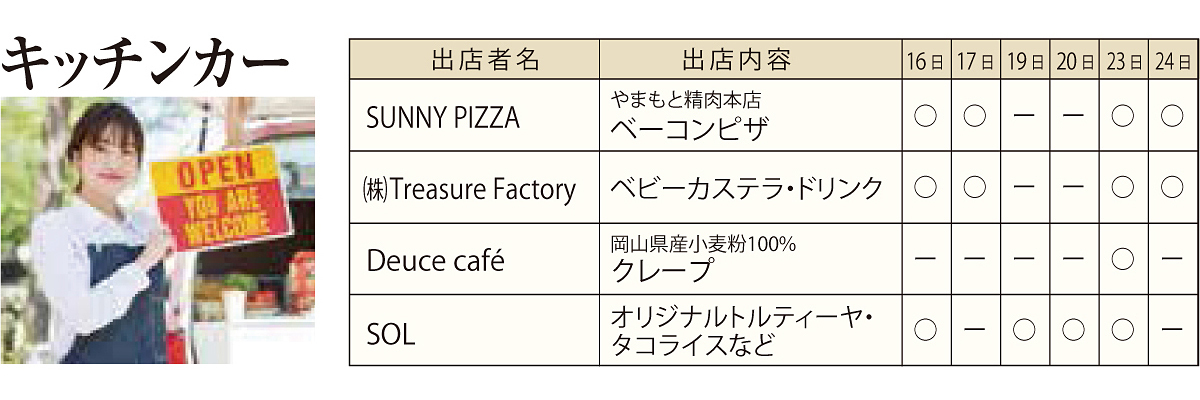 ご当地グルメフェスティバル