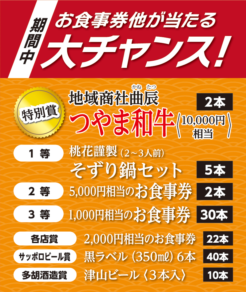 2024作州津山なべまつり特典
